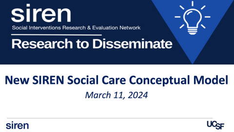 New SIREN Social Care Conceptual Model opening slide
